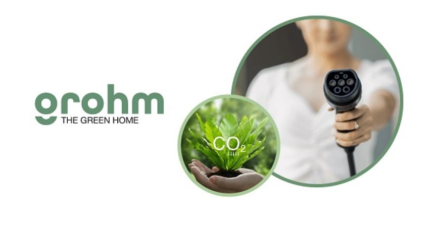 GROHM - nowość wśród ładowarek samochodowych