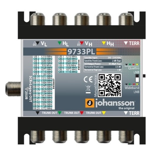 Multiswitch Unicable II 5/1 , 9733PL Johansson -zdjęcie numer 1