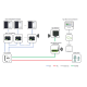 Zestaw komunikacji Cloud Connect Advanced - Tigo -zdjęcie numer 4
