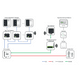 Zestaw komunikacji Cloud Connect Advanced - Tigo -zdjęcie numer 4