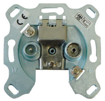 Gniazdo Abo. RTV FD 1 , końcowe