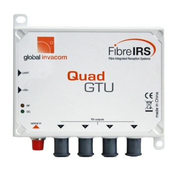 Konwerter optyczno - elektryczny FibSZ-Quad