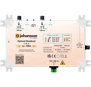 Optical Headend 4002