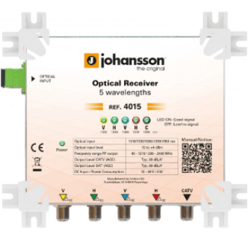Optical receiver 2 x WB 4015