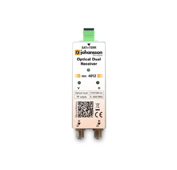 Optical receiver dual 4012