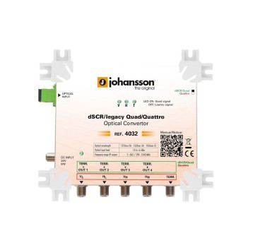 Optical receiver Quad_Quattro 4032