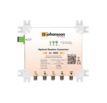 Optical receiver quattro 4033