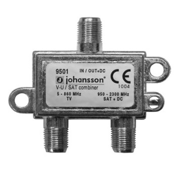 Zwrotnica Tv-Sat Johansson 9501